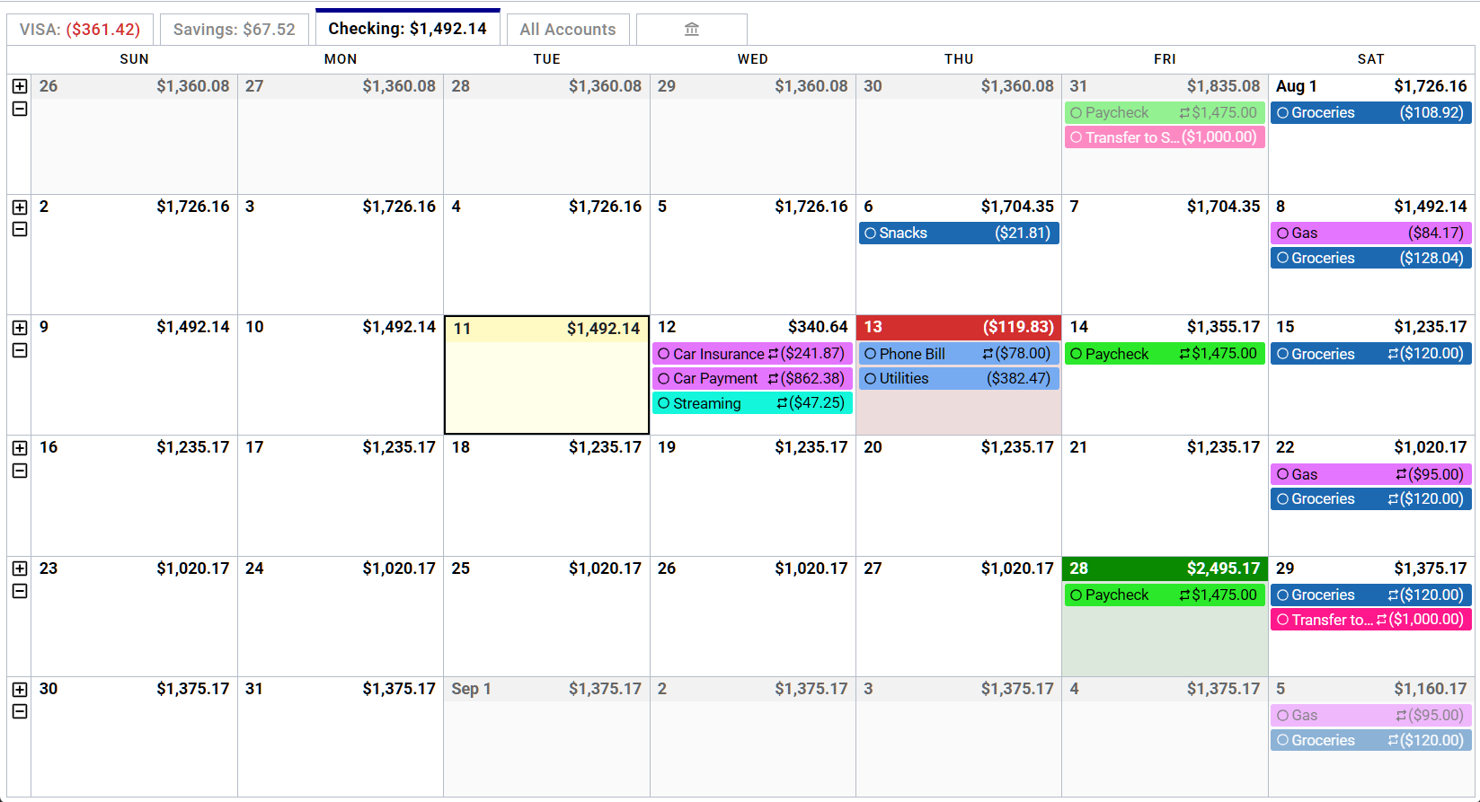 Digital devices displaying a calendar and data analysis charts.
